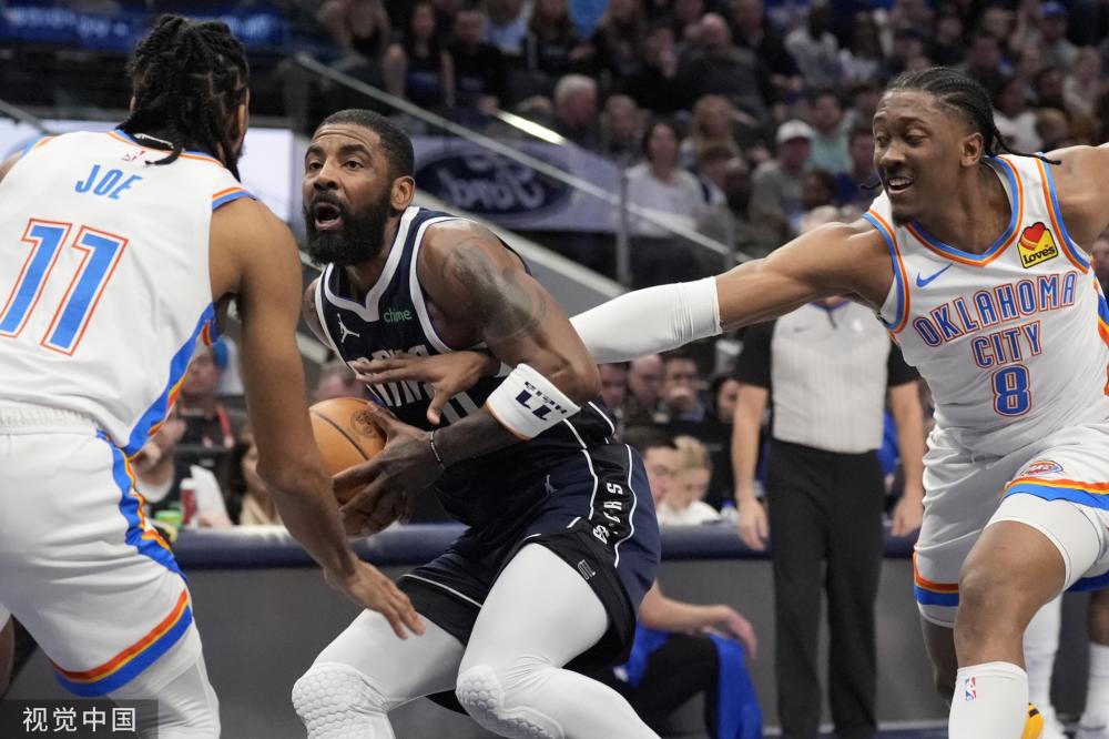 中展示自己 中展示自己